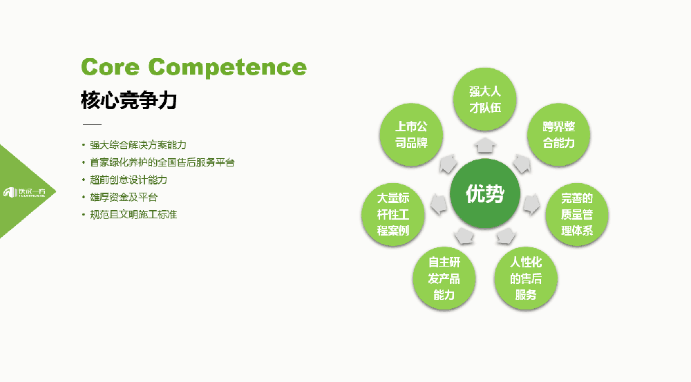 创业之星聚南山 铁汉一方显锋芒